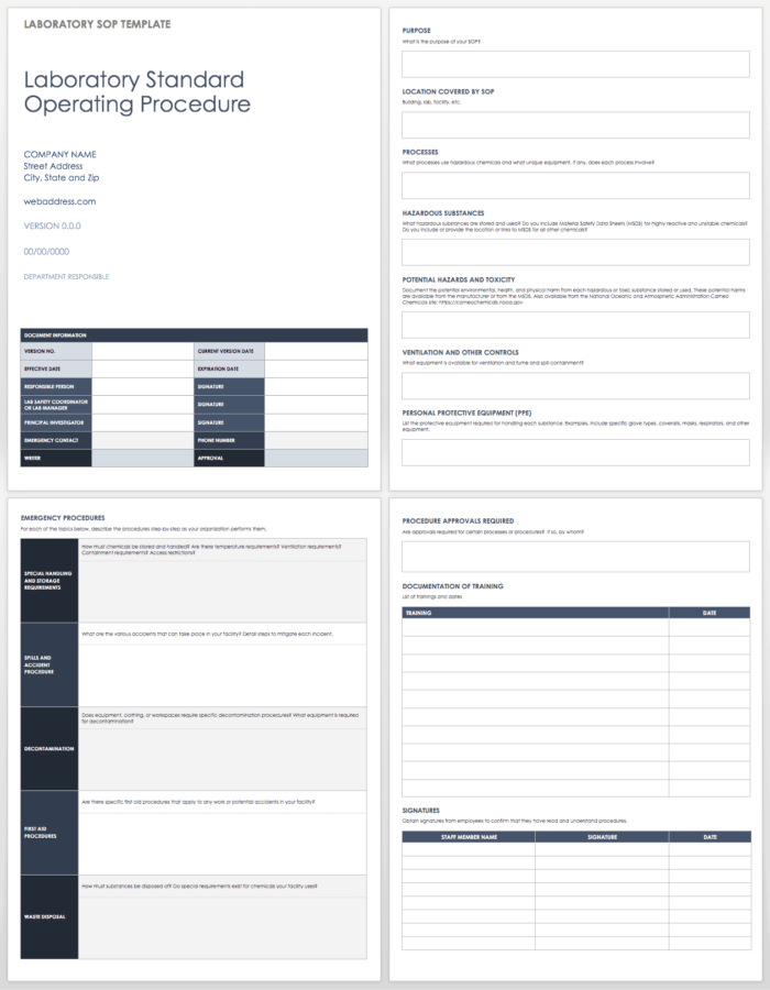 Itil Standard Operating Procedure Template