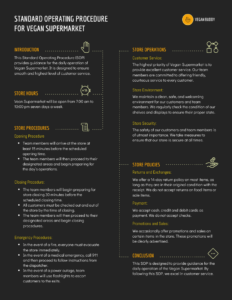 Retail Store Policies and Procedures Template Retail Store Policies and Procedures Template