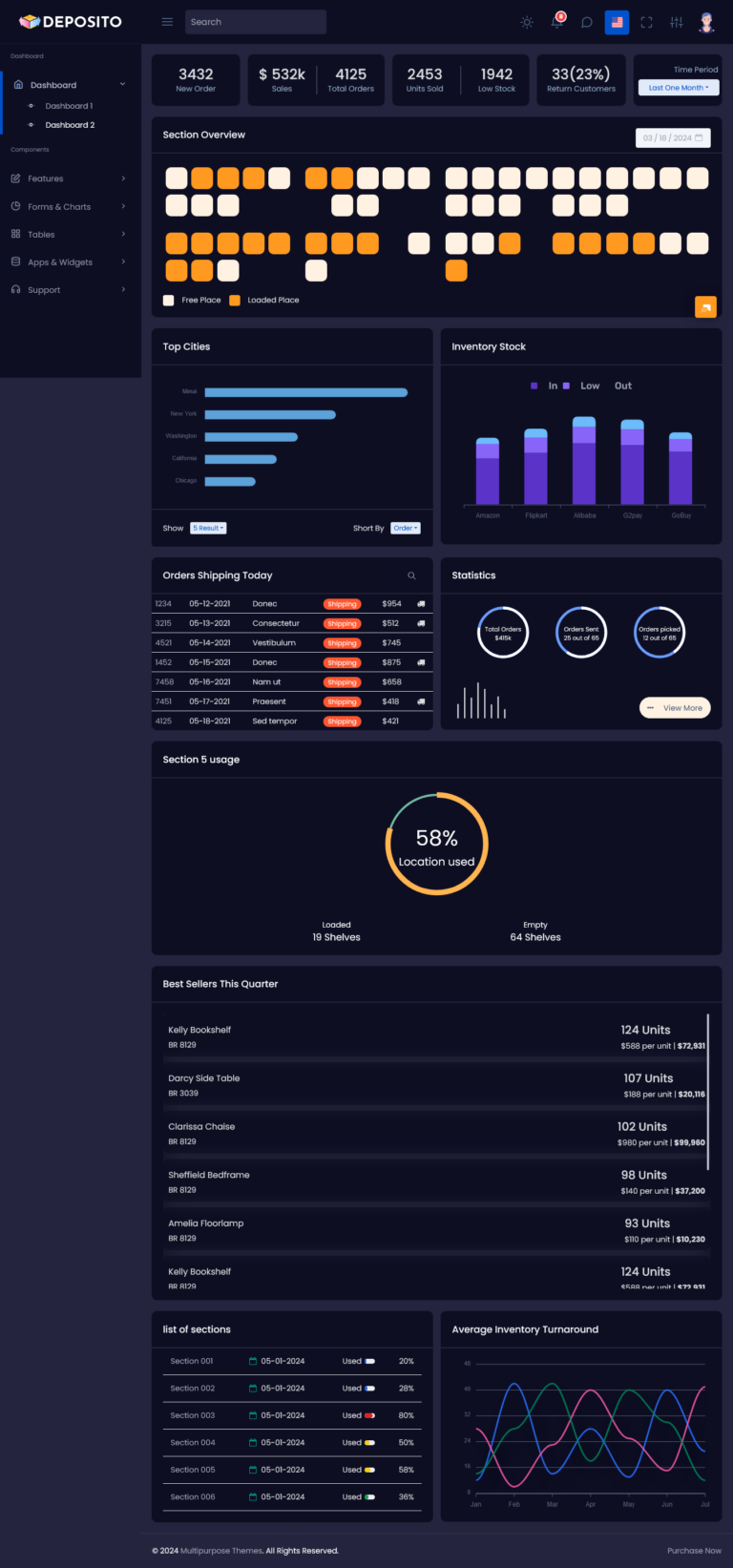 Inventory Management UI Template