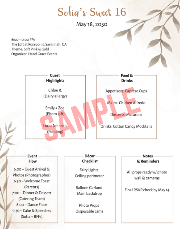 Sweet 16 Order Of Events Template