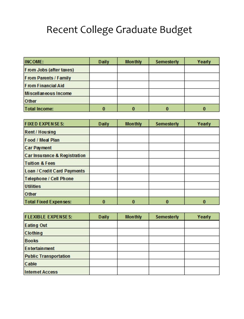 Recent College Graduate Budget Template