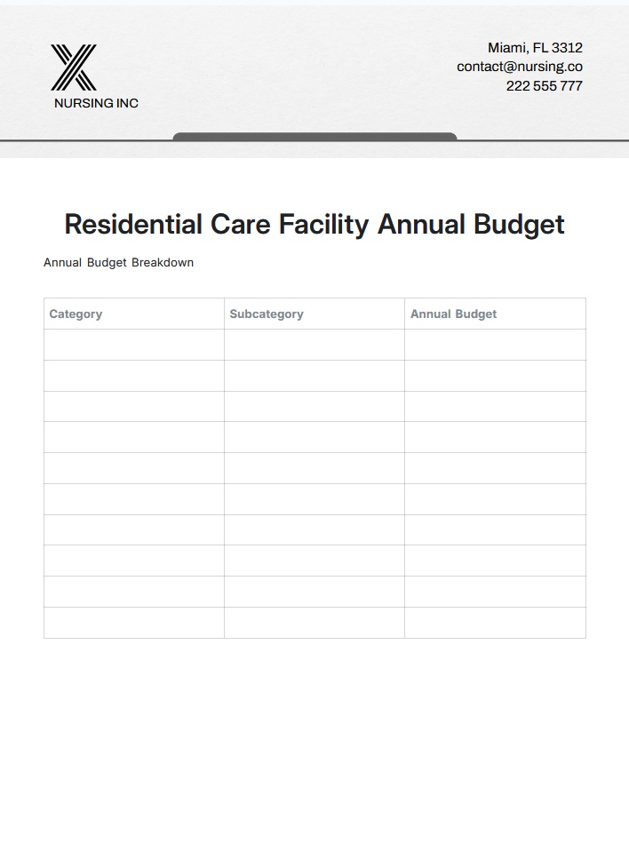 Residential Care Facility Annual Budget Template