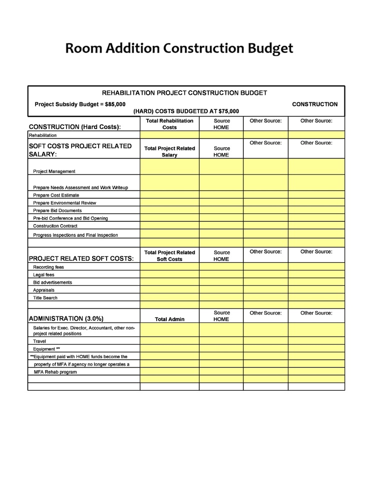 Room Addition Construction Budget Template
