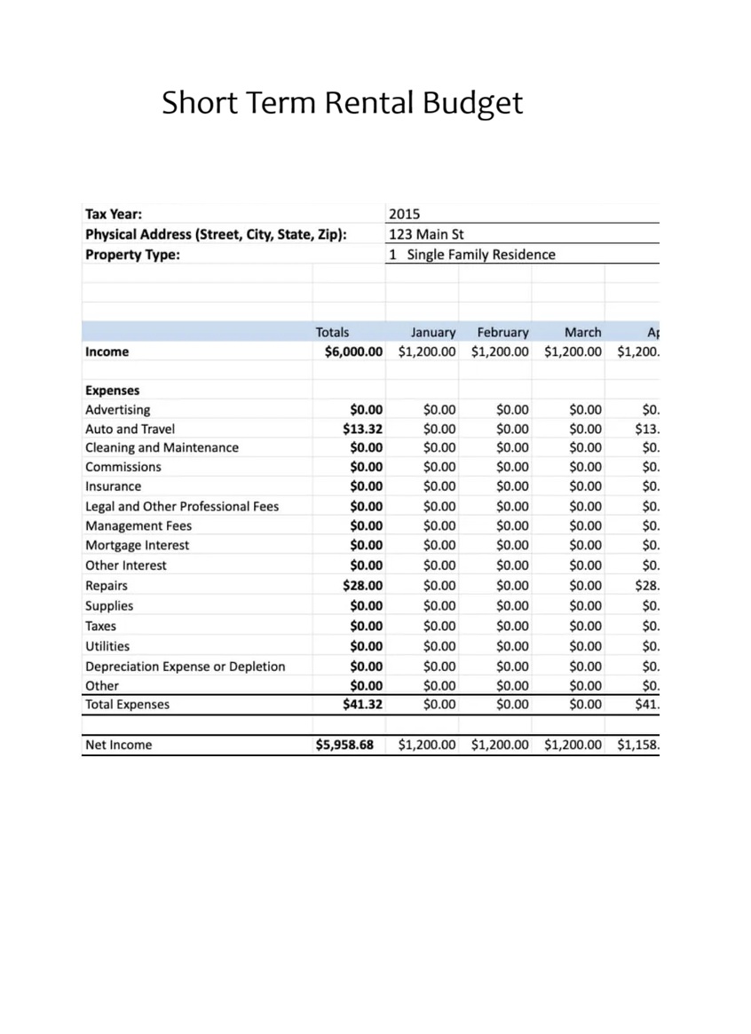 Short Term Rental Budget Template