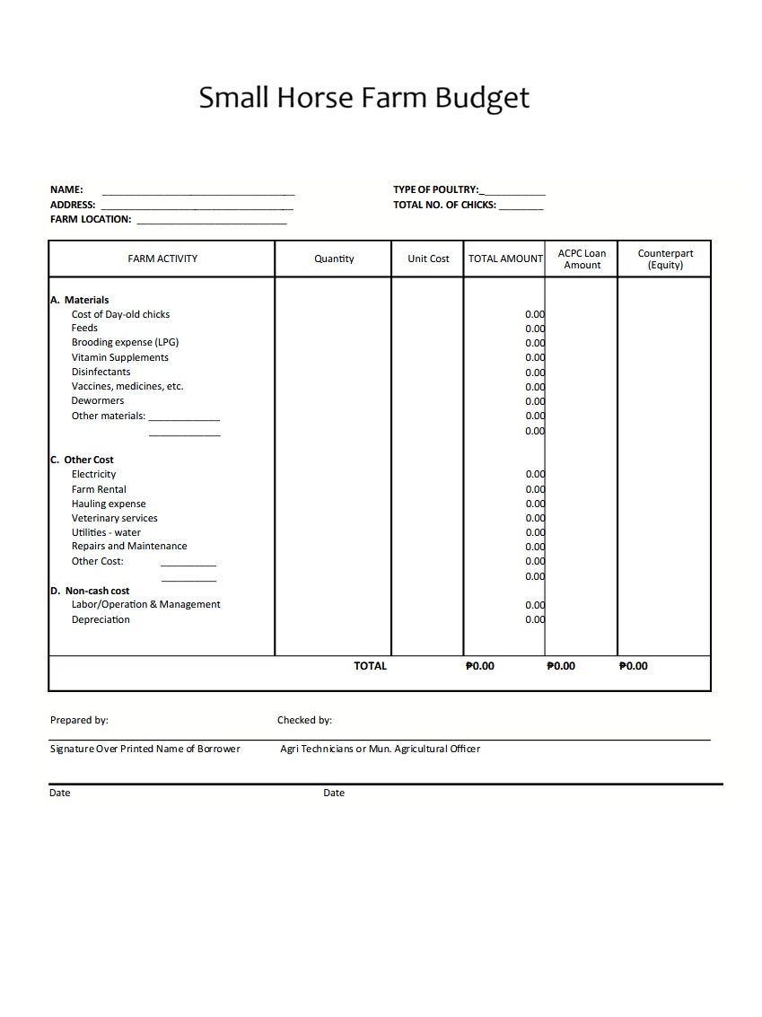 Small Horse Farm Budget Template