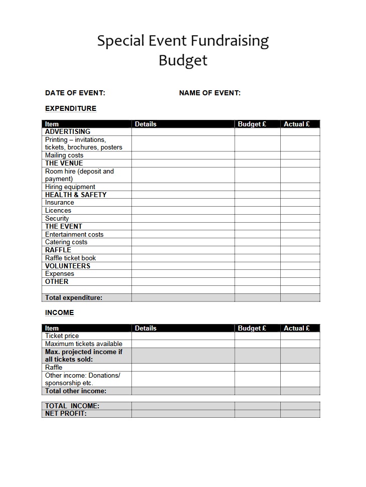 Special Event Fundraising Budget Template